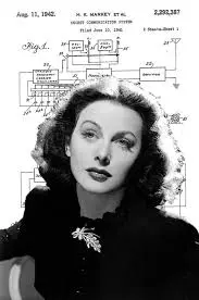 Portrait d'Hedy Lamarr, inventrice du saut de fréquence